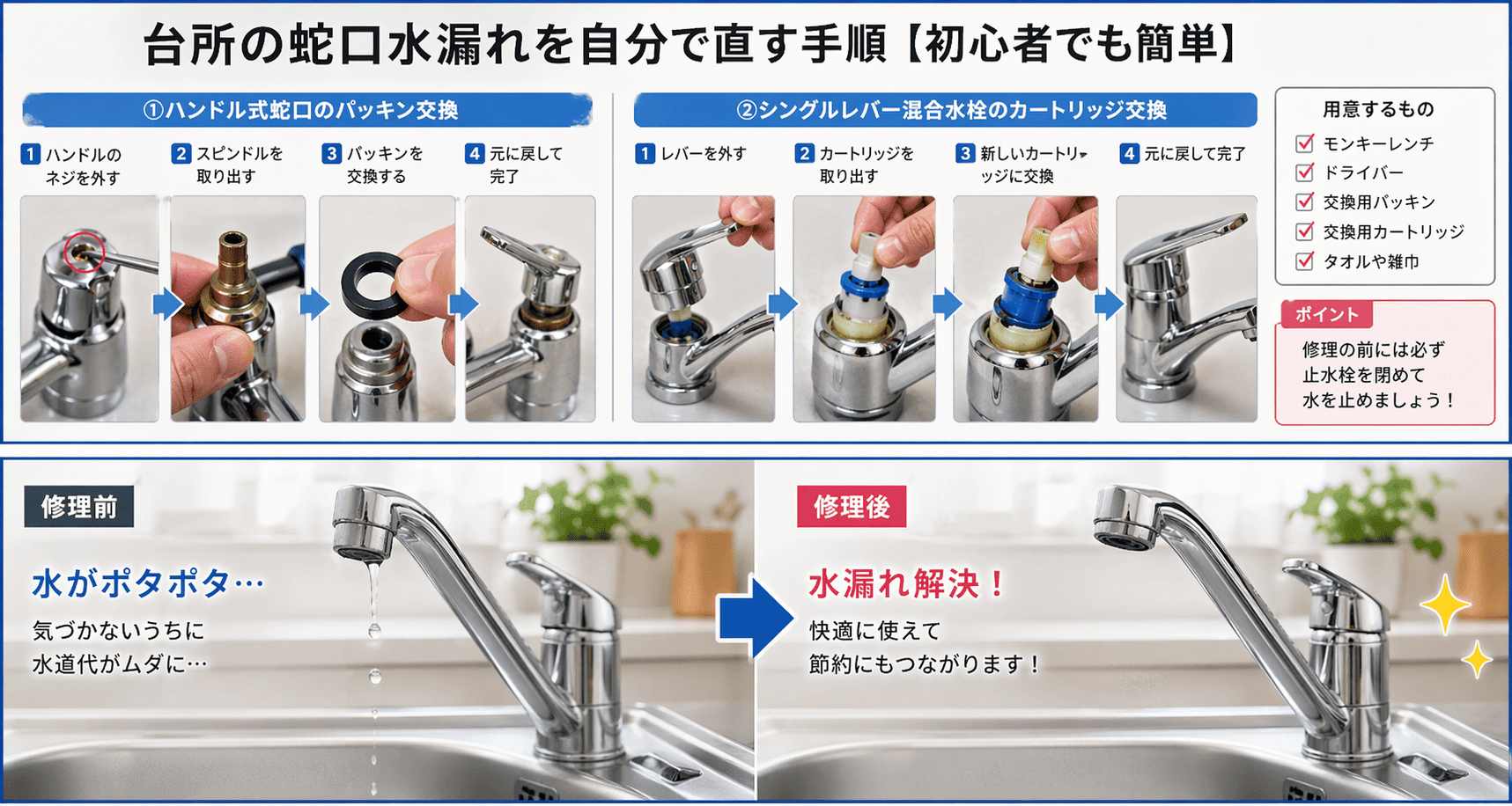 東京の台所蛇口水漏れを自分で直す方法完全ガイド初心者でも簡単にできる修理手順解説